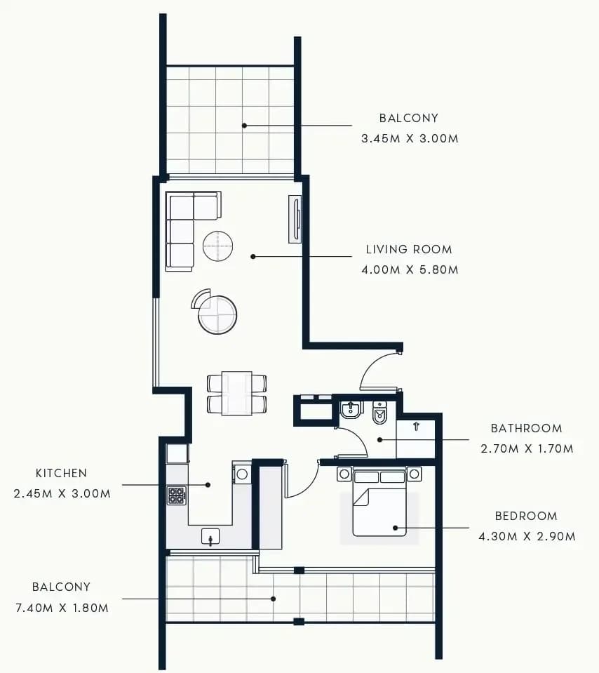 listing figureout