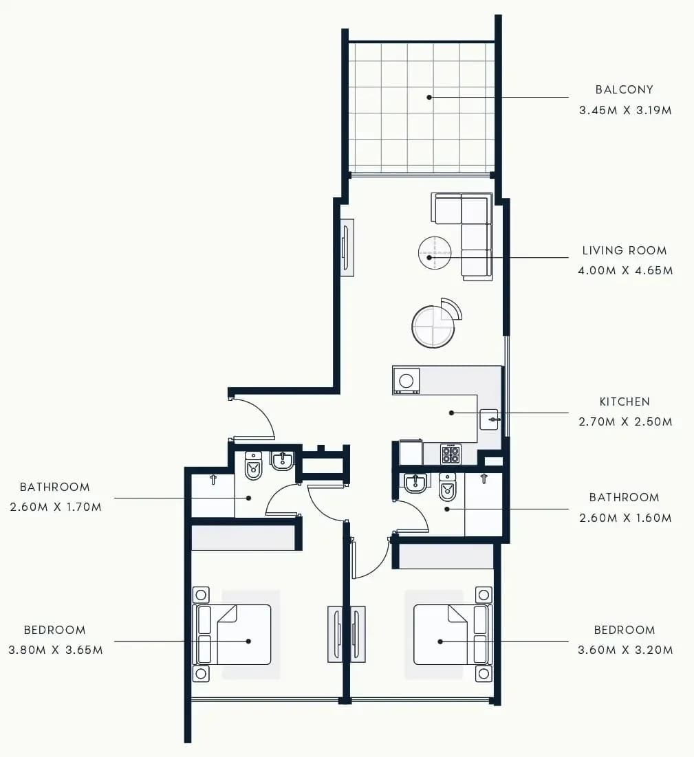 listing figureout