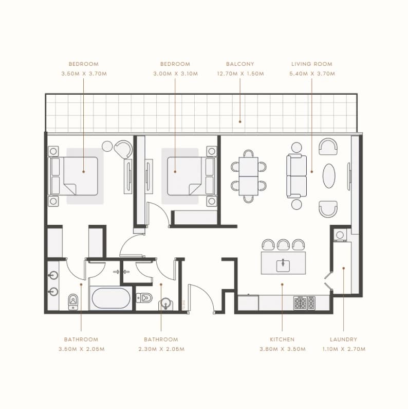 listing figureout
