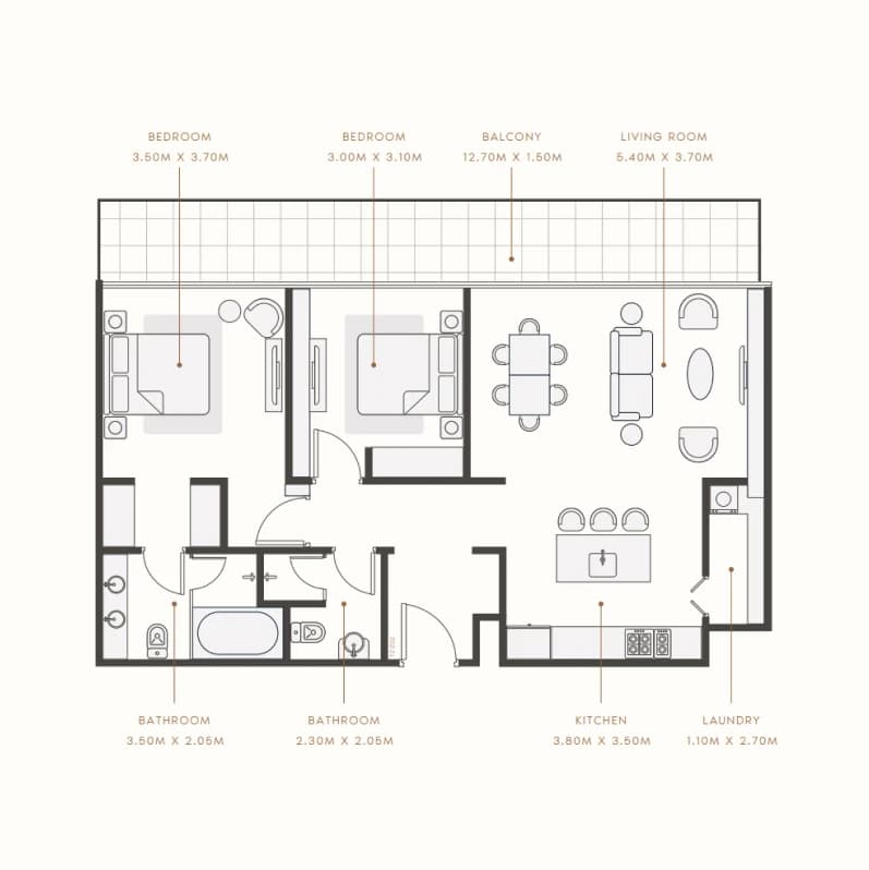 listing figureout