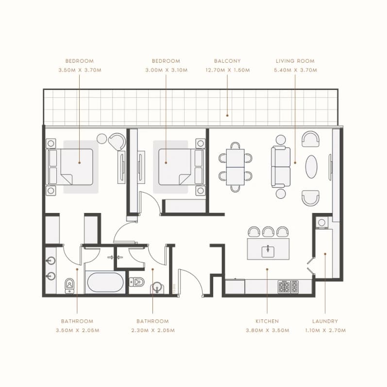 listing figureout