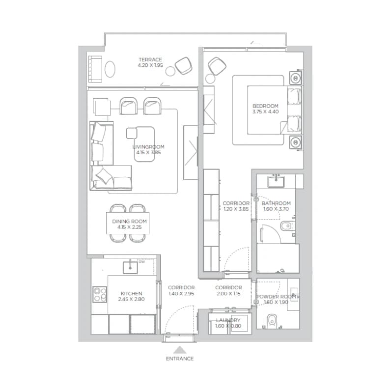 listing figureout
