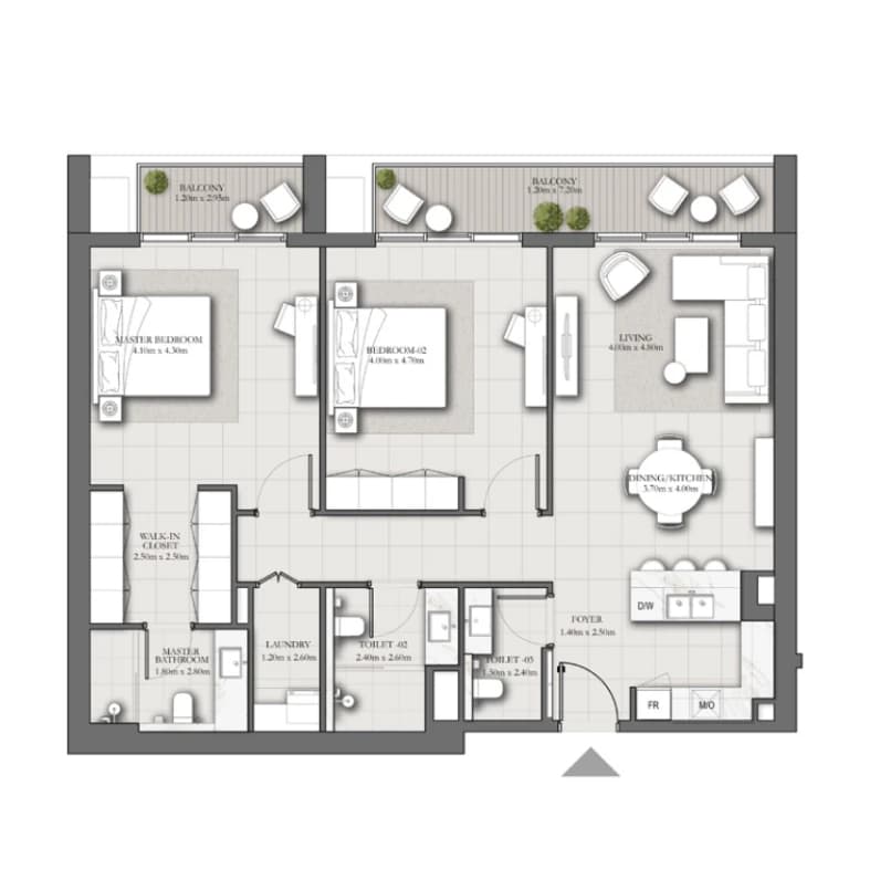 listing figureout