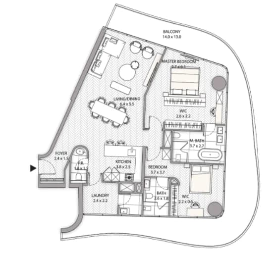 listing figureout