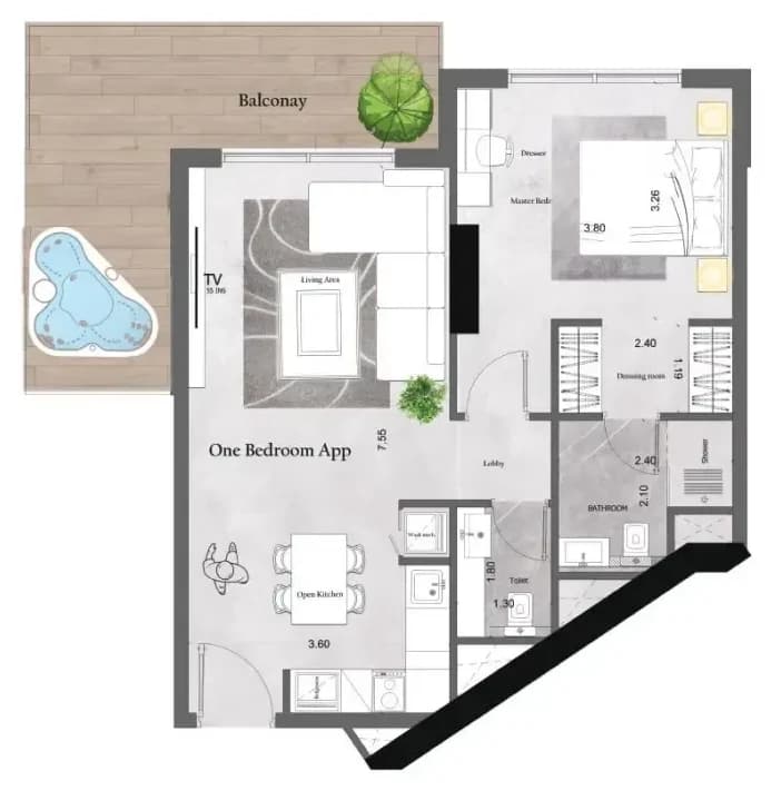 listing figureout