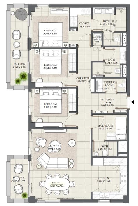 listing figureout
