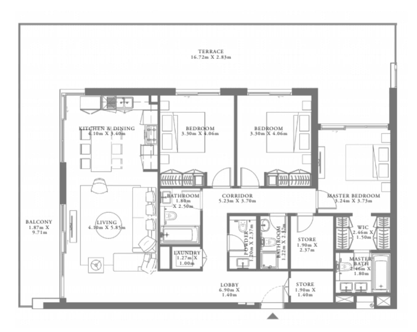 listing figureout