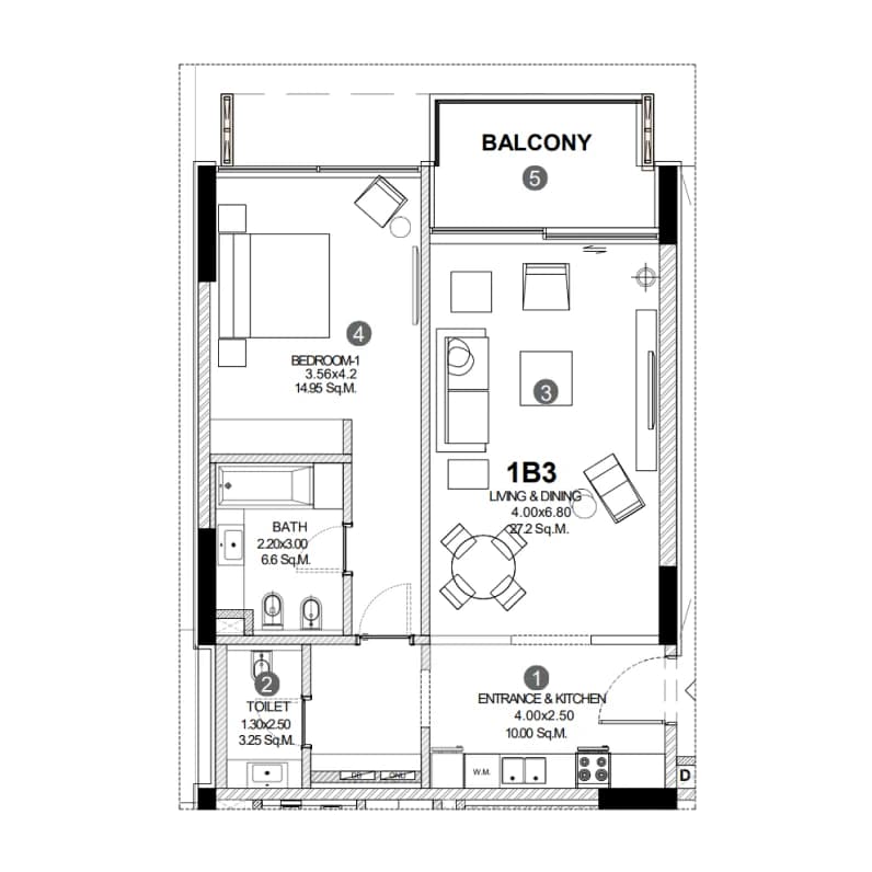 listing figureout