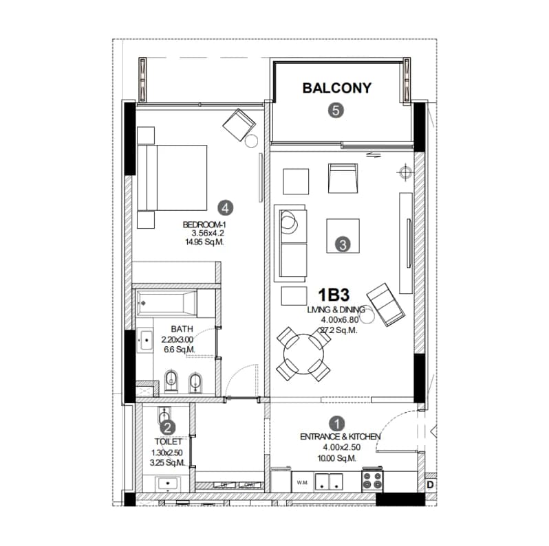 listing figureout