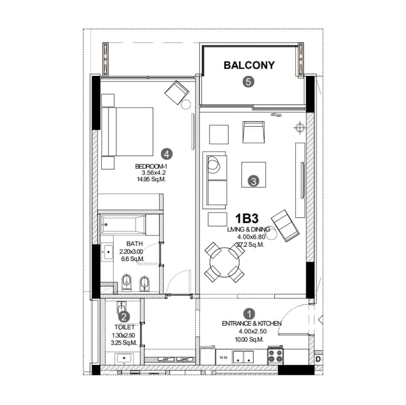 listing figureout