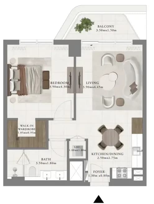 listing figureout