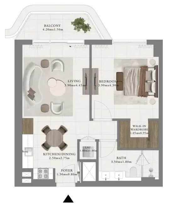 listing figureout