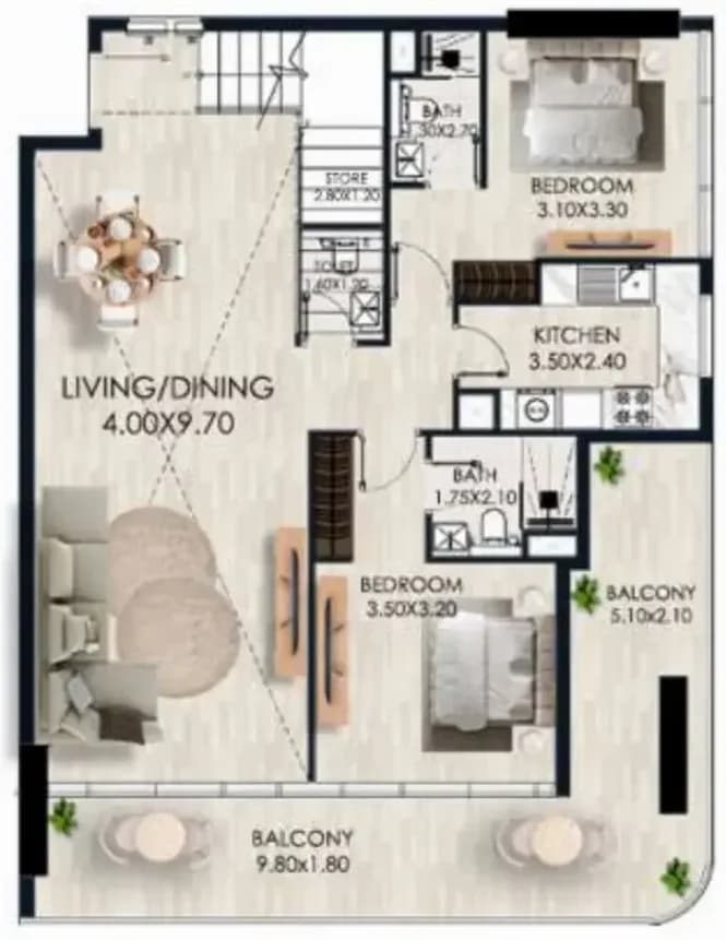 listing figureout