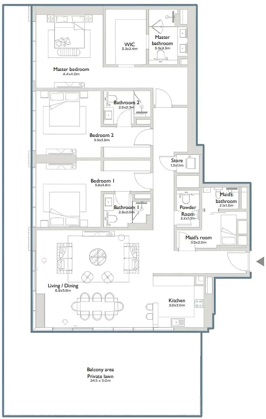 listing figureout