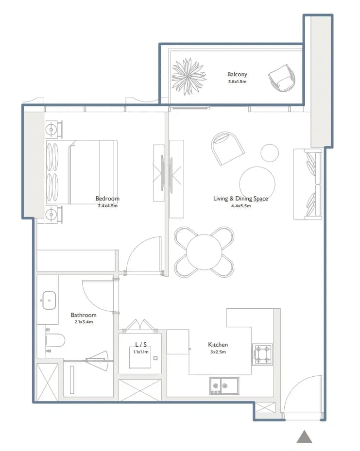 listing figureout