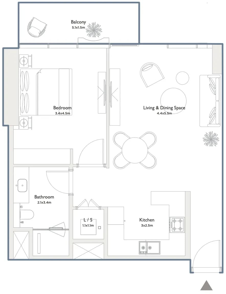 listing figureout