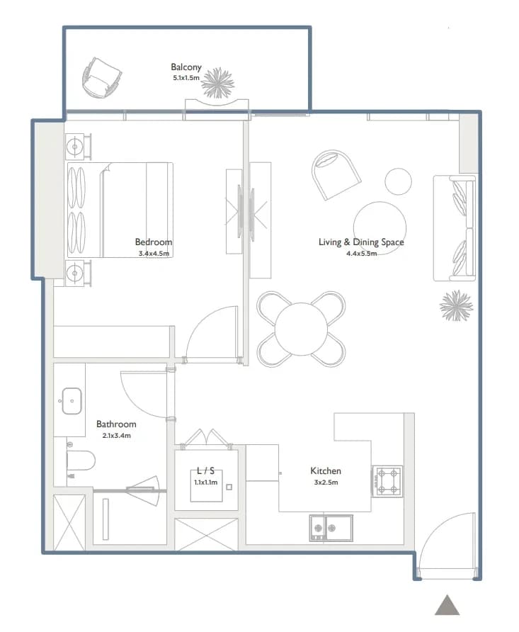 listing figureout