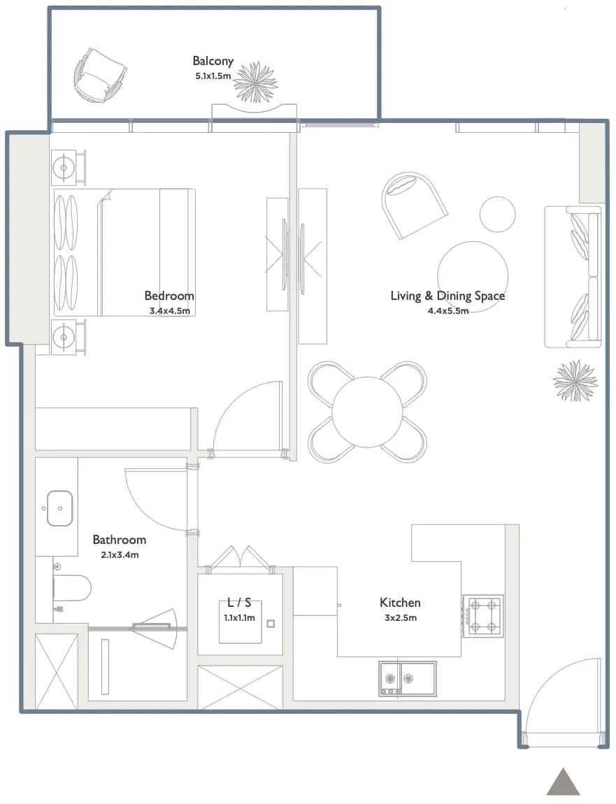 listing figureout
