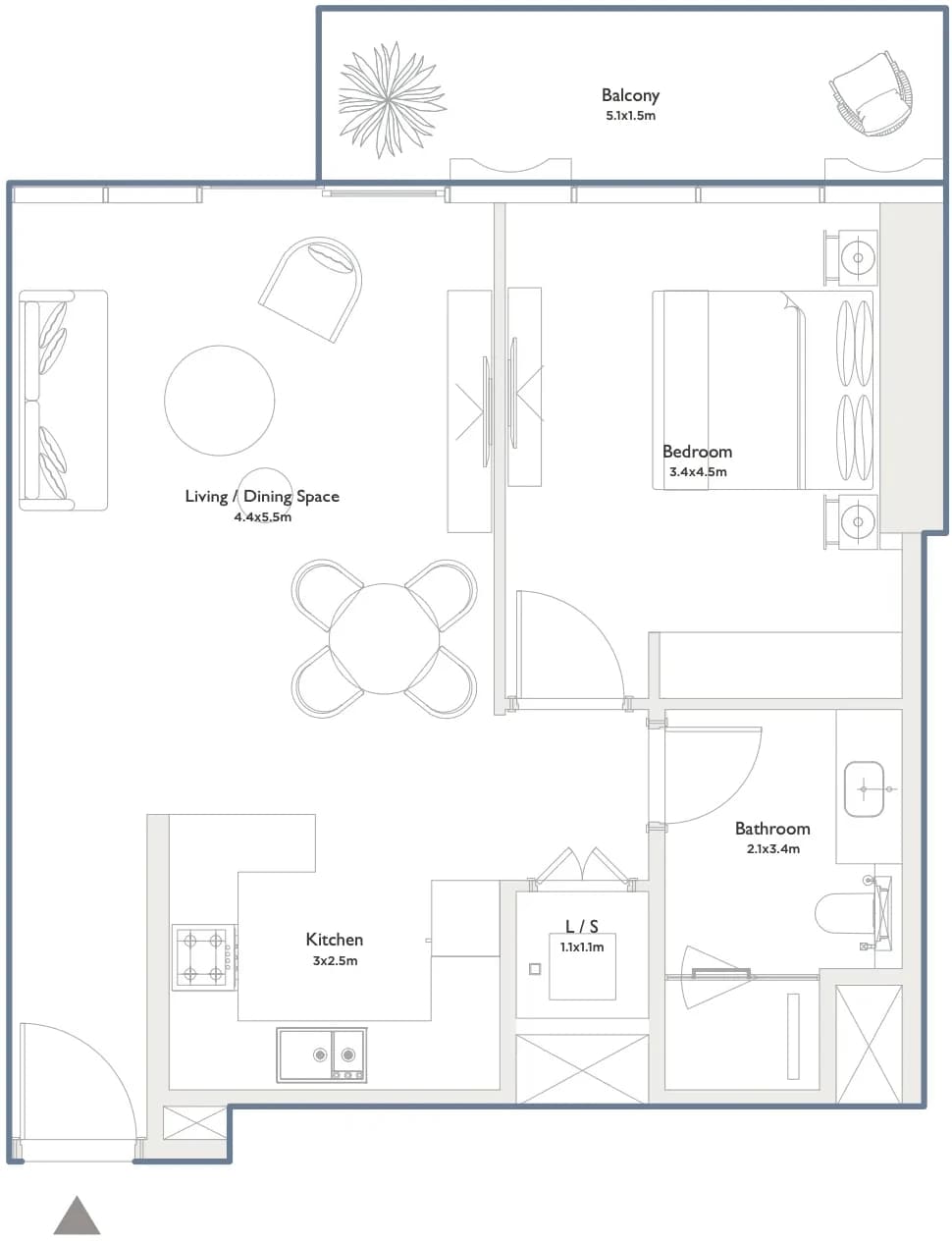 listing figureout