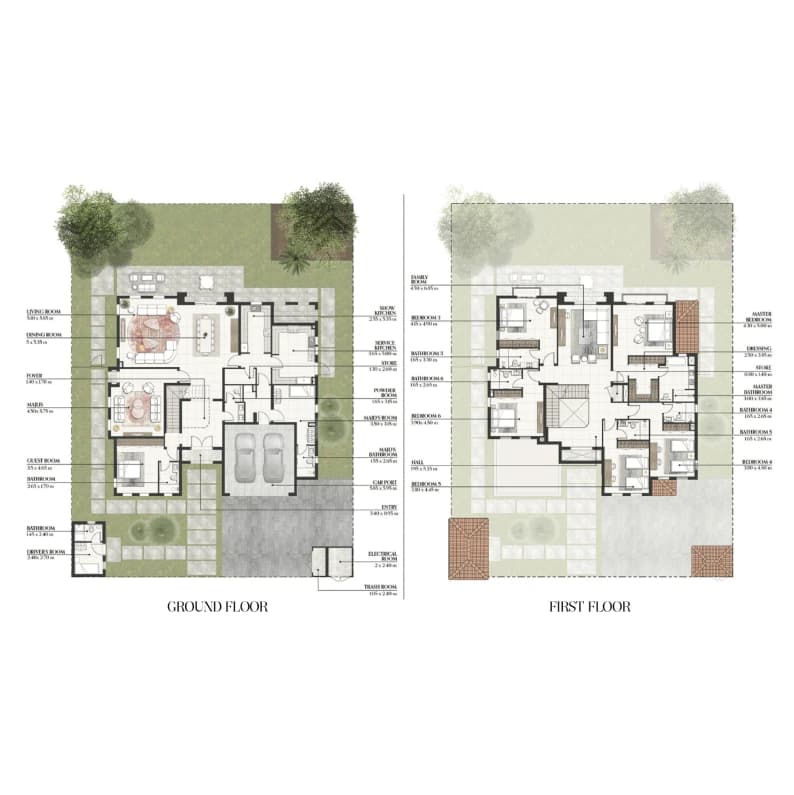 listing figureout