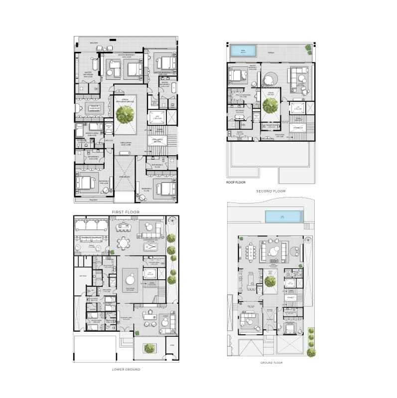 listing figureout