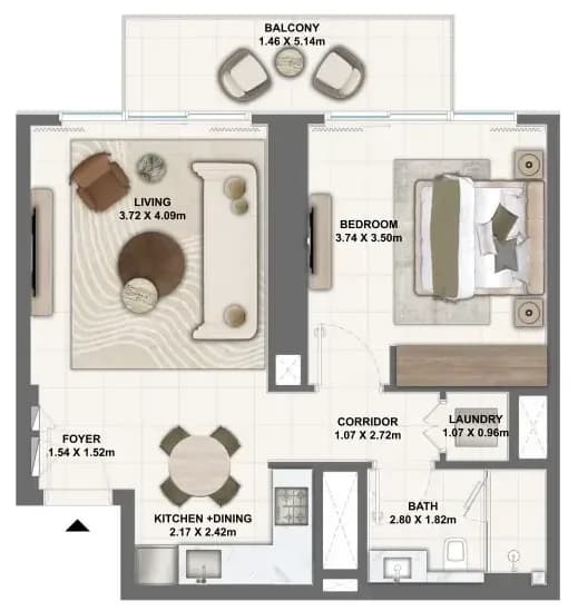 listing figureout