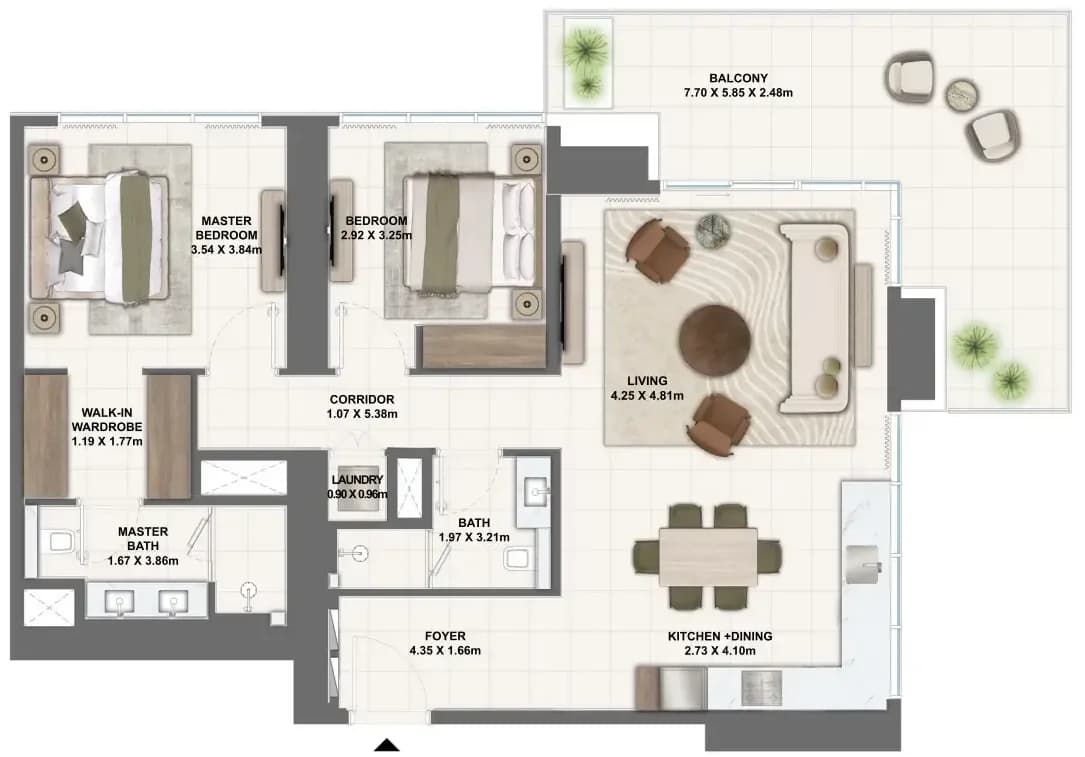 listing figureout