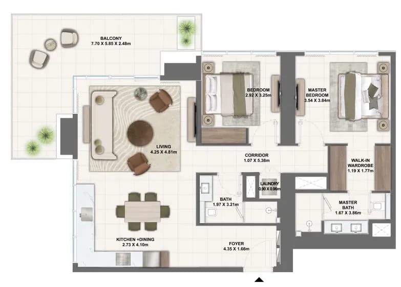 listing figureout