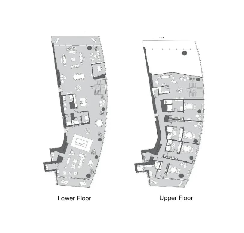 listing figureout