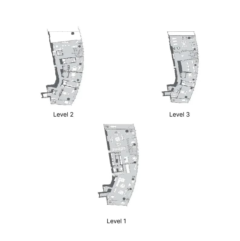 listing figureout