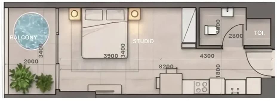 listing figureout