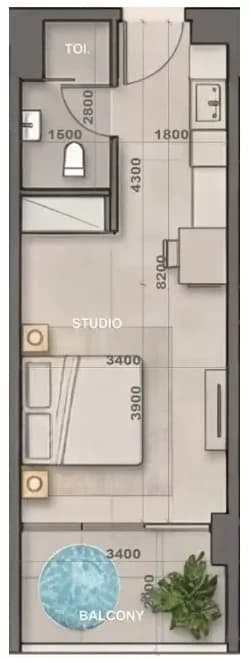 listing figureout