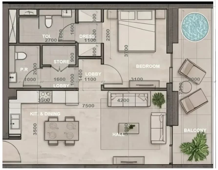 listing figureout