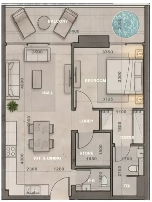 listing figureout