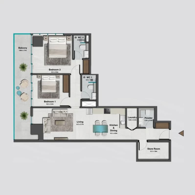 listing figureout
