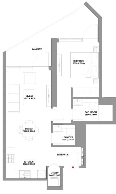 listing figureout