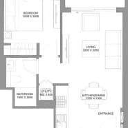 listing figureout
