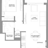 listing figureout