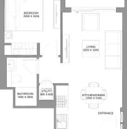 listing figureout