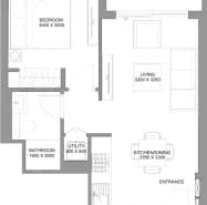 listing figureout