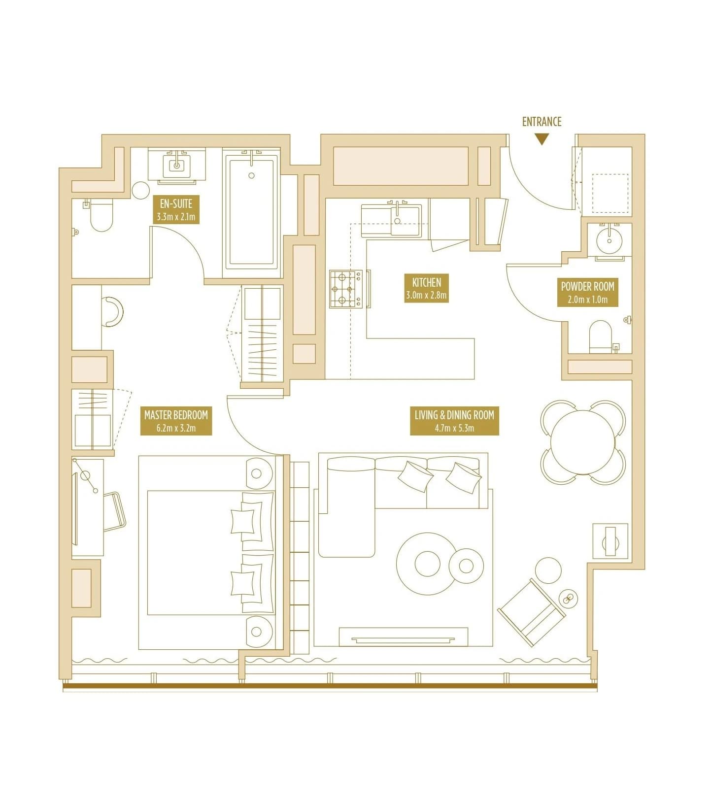 listing figureout