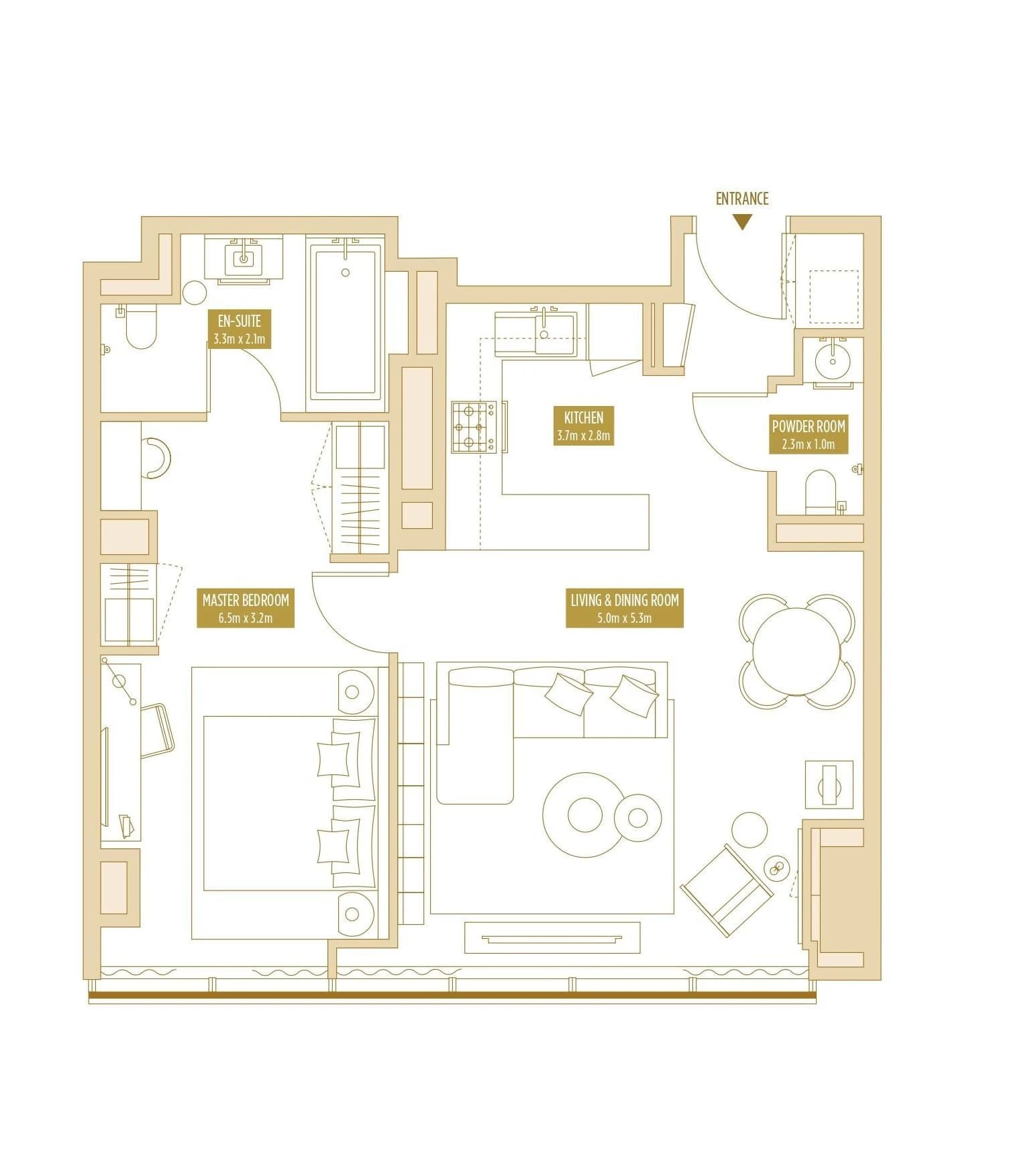 listing figureout
