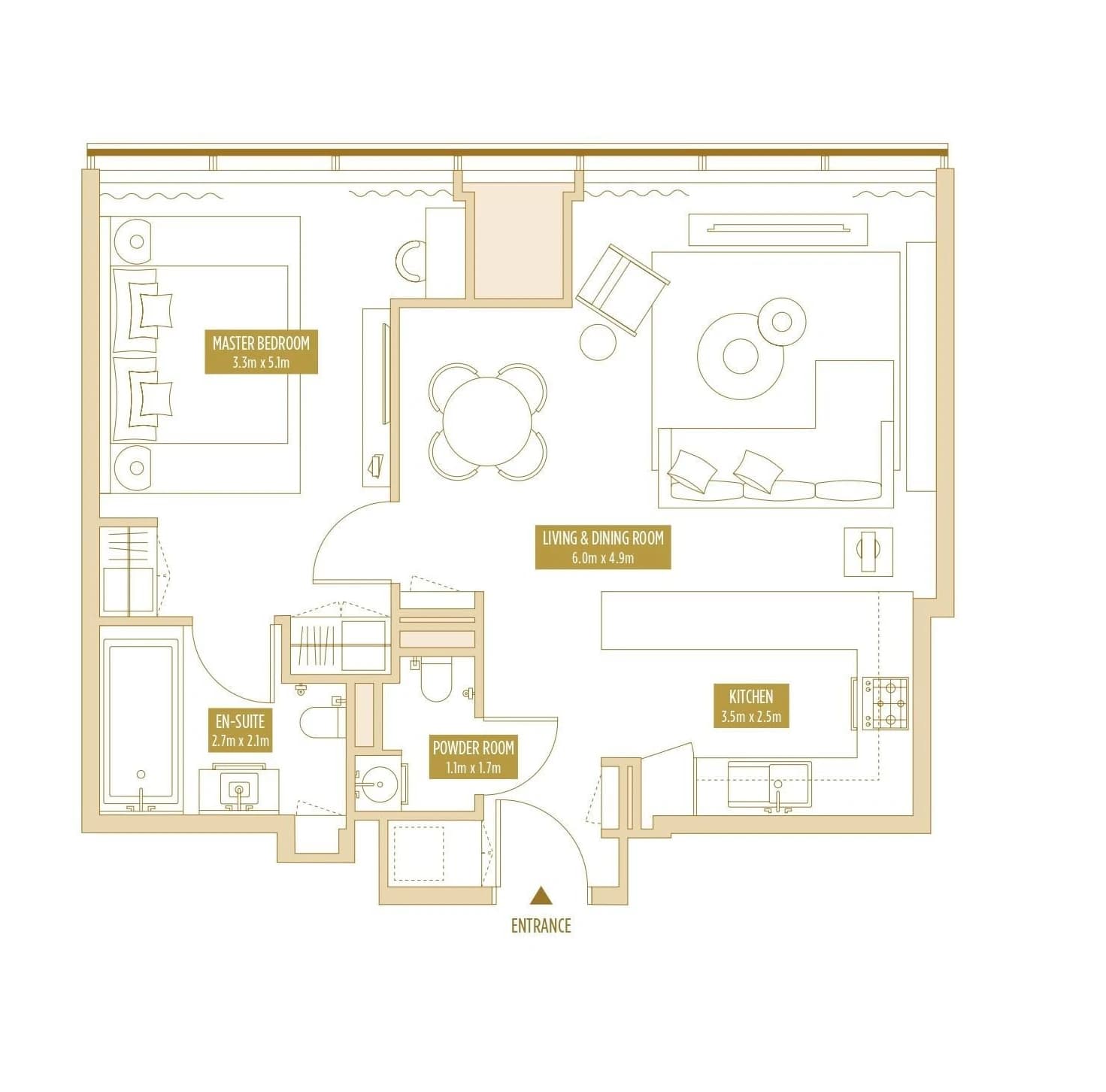 listing figureout