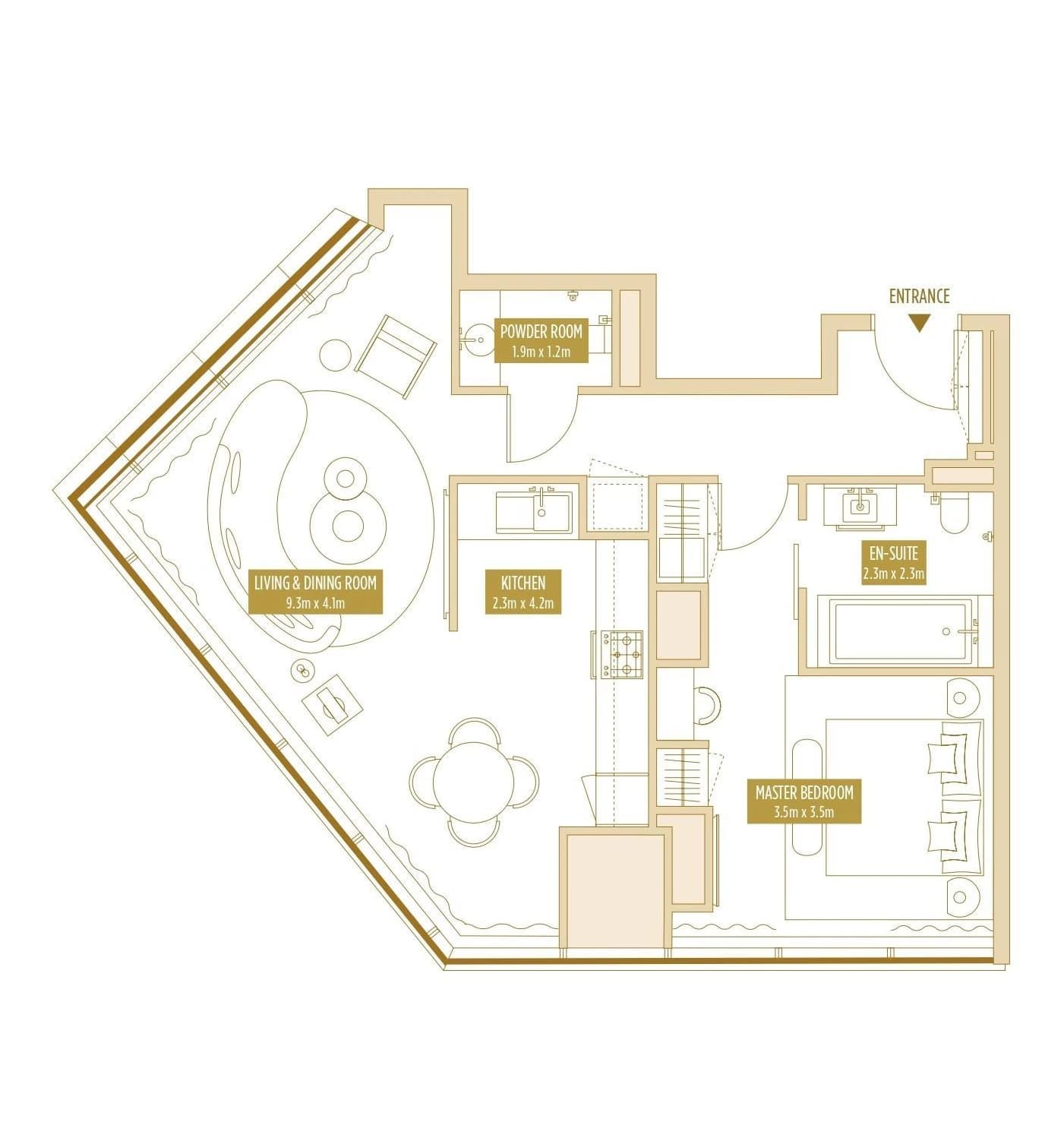 listing figureout