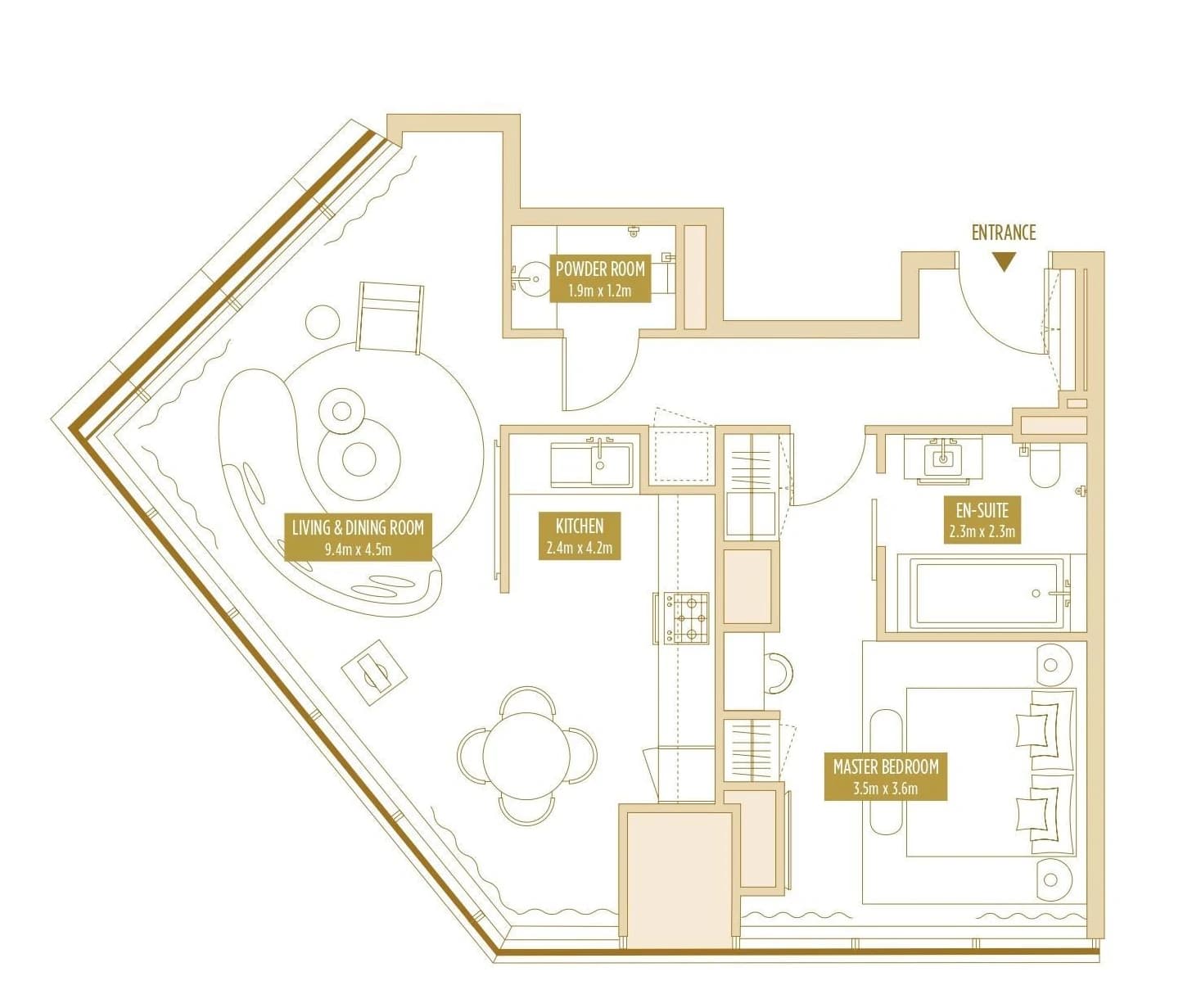 listing figureout