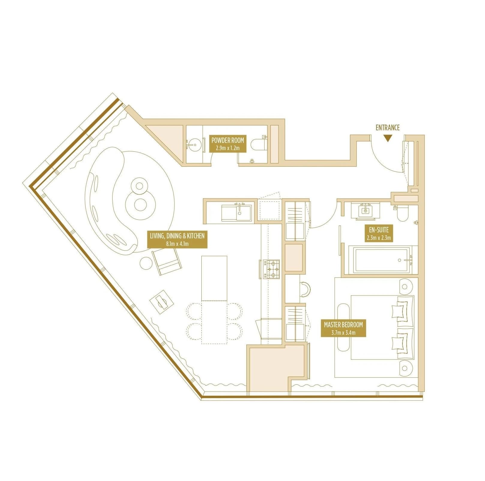 listing figureout