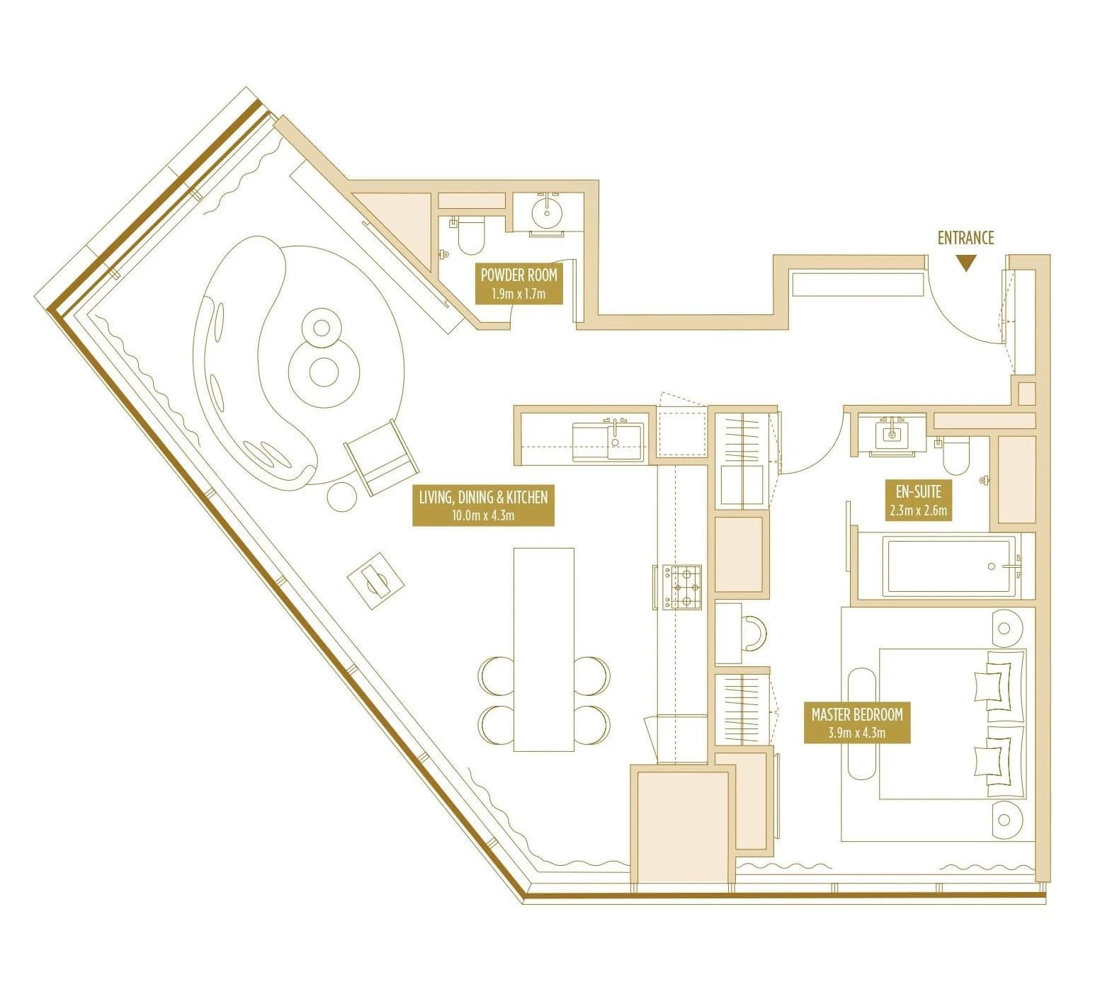 listing figureout