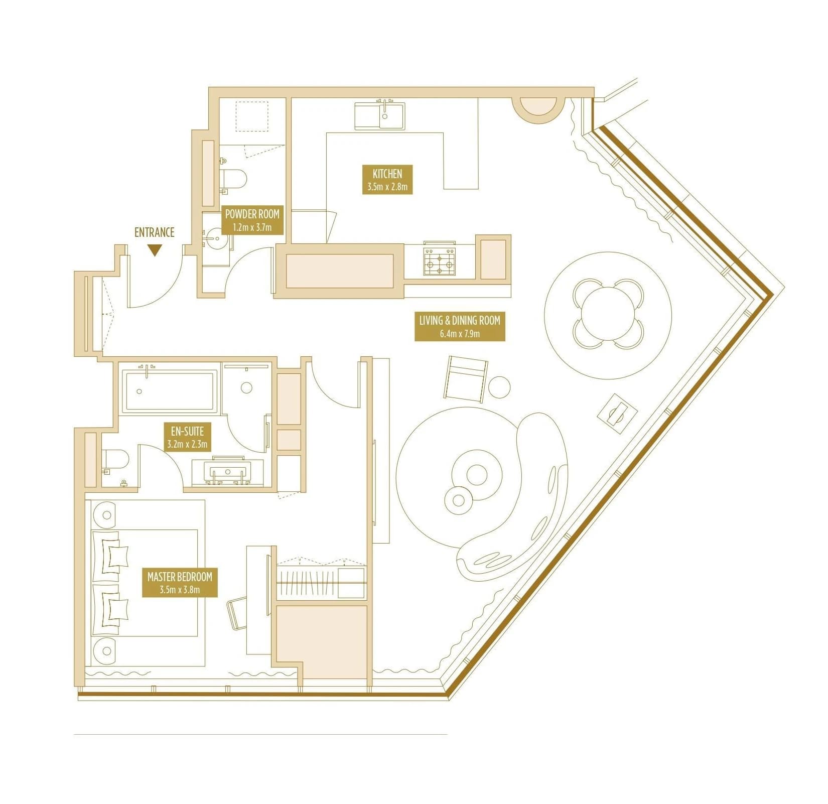 listing figureout