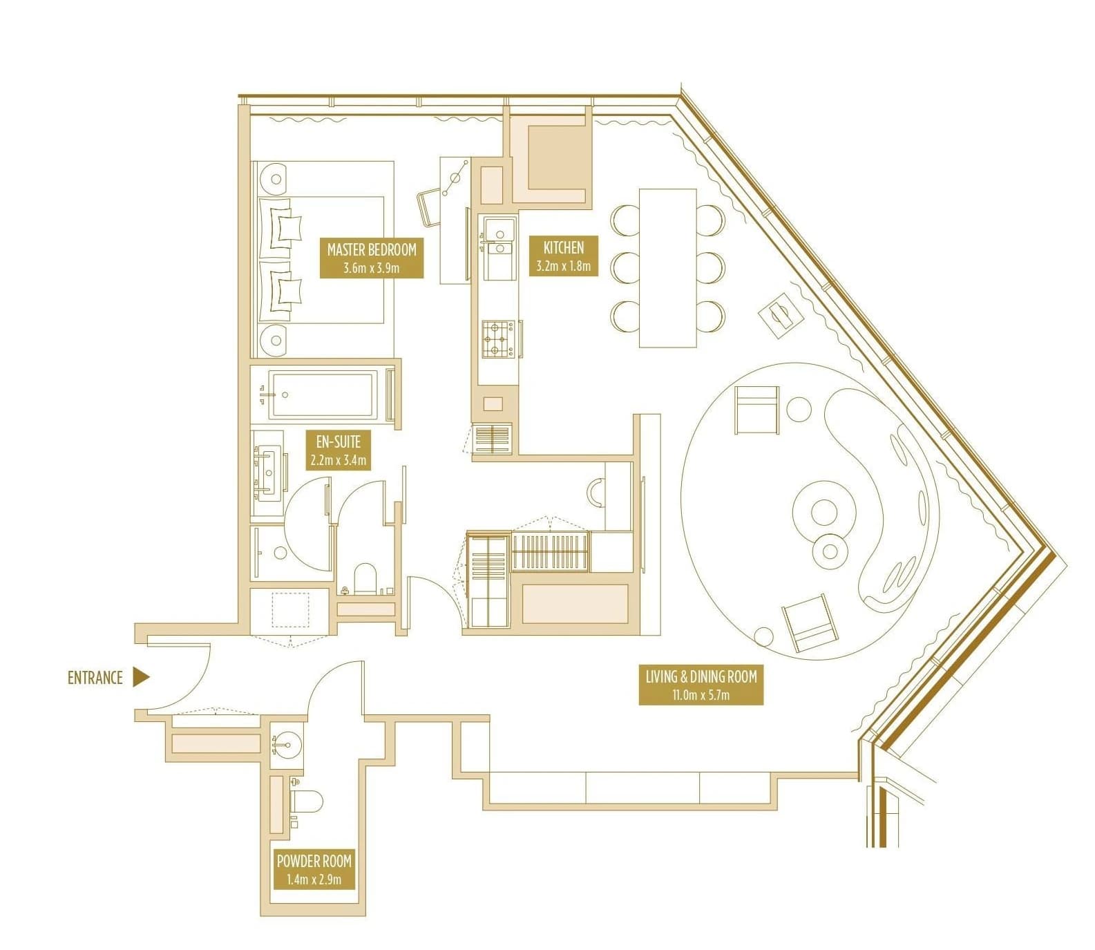 listing figureout