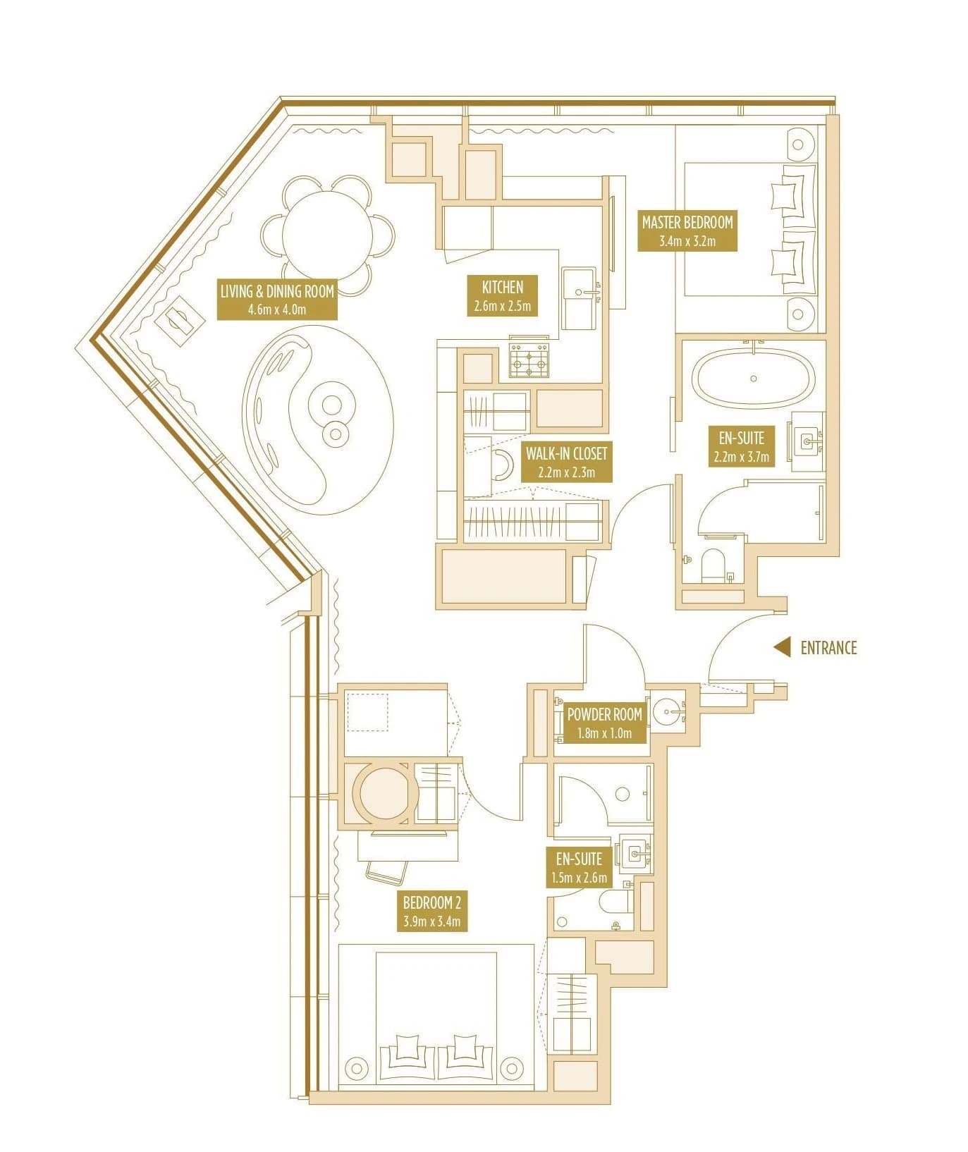listing figureout